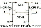 MM6UC Normal Mode